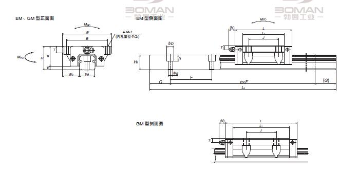 NSK NH150150EM-B10PH3-直线导轨现货