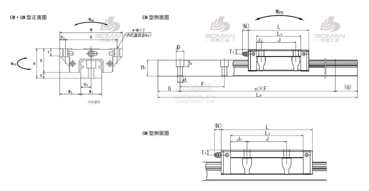 LH45GM-LH线轨