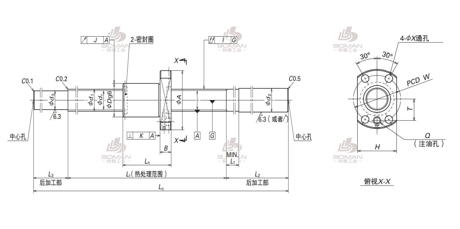 W1602MS-1Y-C3T2-NSK FS滚珠丝杠