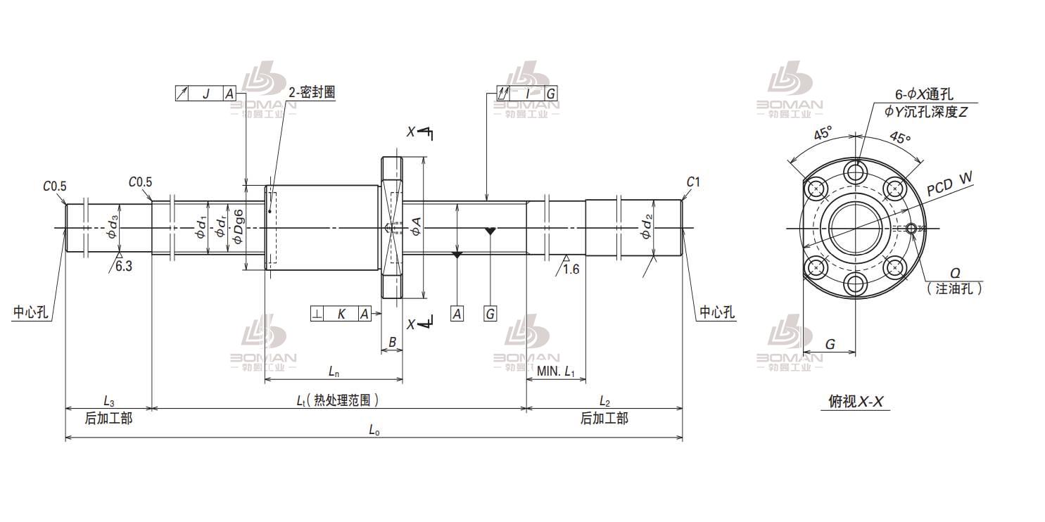 W3216SS-1ZY-C5Z5-NSK FS滚珠丝杠