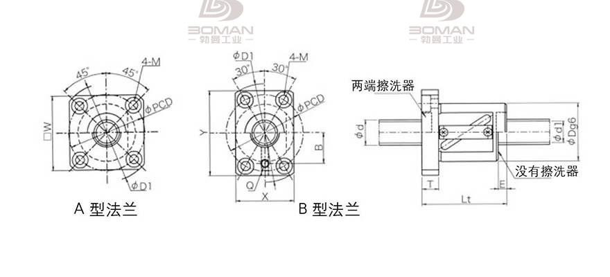 KURODA GR1504DS-BALR 黑田丝杆型号含义对照表