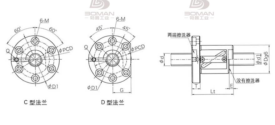 KURODA GR3610DS-CALR 黑田精工丝杆怎么安装