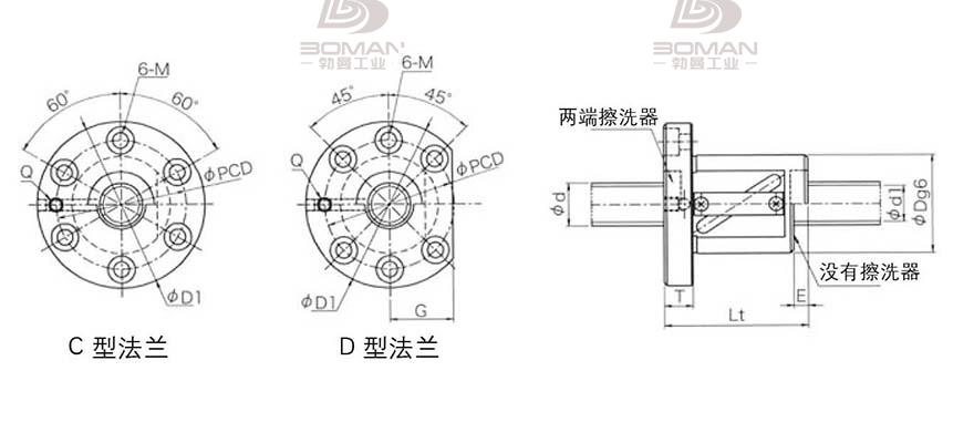 KURODA GR5010ES-DALR 黑田丝杆有哪些系列