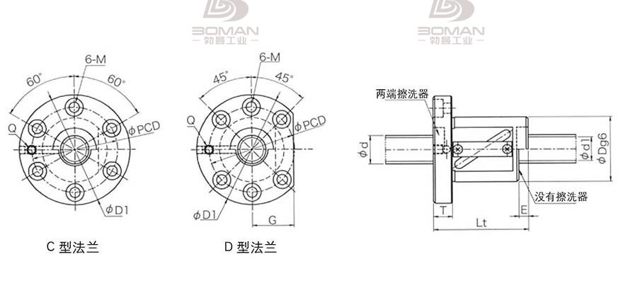 KURODA GR5520ES-DALR 黑田精工丝杆怎么样