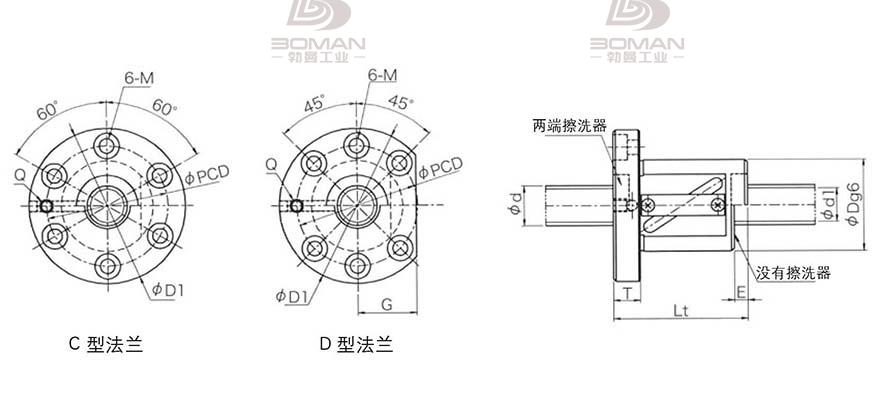 KURODA GR6320ES-CAPR 黑田丝杆支撑组件