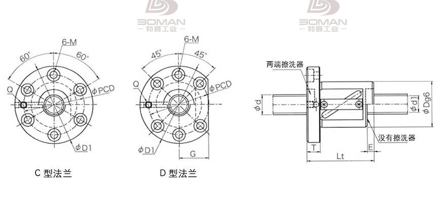 KURODA GR7012FS-DAPR 黑田丝杆样册320页