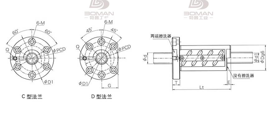 KURODA GR4006DT-DAPR 黑田丝杠螺母怎么拆下来