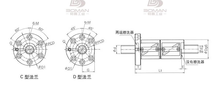 KURODA GR3606DD-DAPR 黑田精工丝杆底座