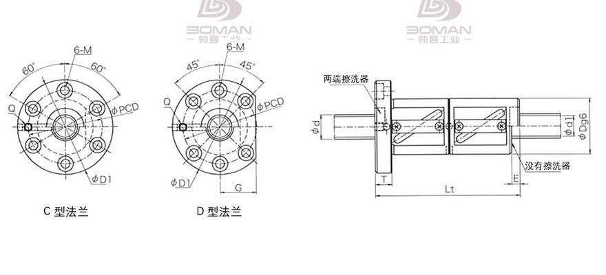 KURODA GR4506BD-CAPR 黑田丝杆替换尺寸图解大全