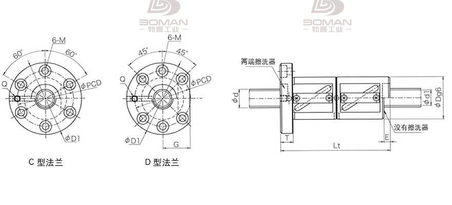 KURODA GR5010DD-DALR 黑田丝杆上海代理商
