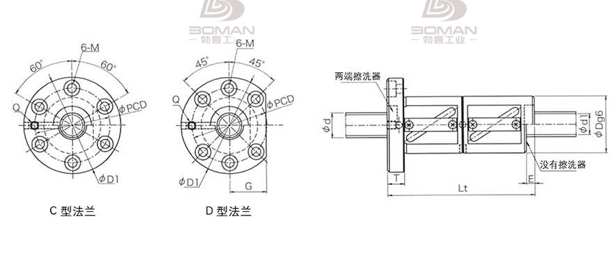 KURODA GR5516DD-DAPR 黑田丝杆预压