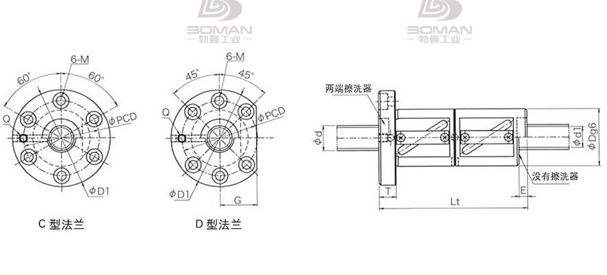 KURODA GRC516FD-DAPR 黑田丝杆样本