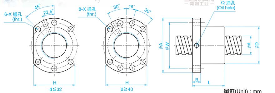 TBI SFU03206-4 TBI丝杠3D图档