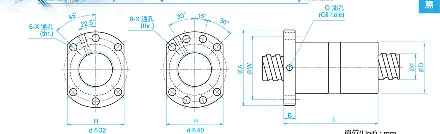 TBI DFU08010-4 TBI滚珠丝杠是哪里