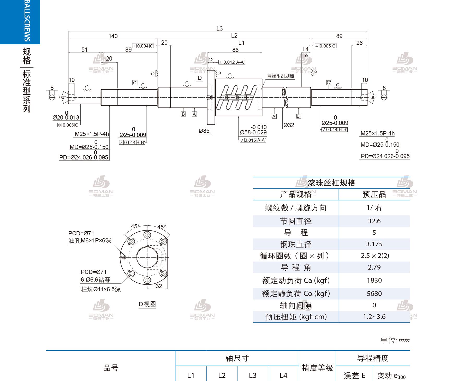 PMI 1R32-05B2-1FOWC-380-629-0.018 pmi丝杆螺母型号