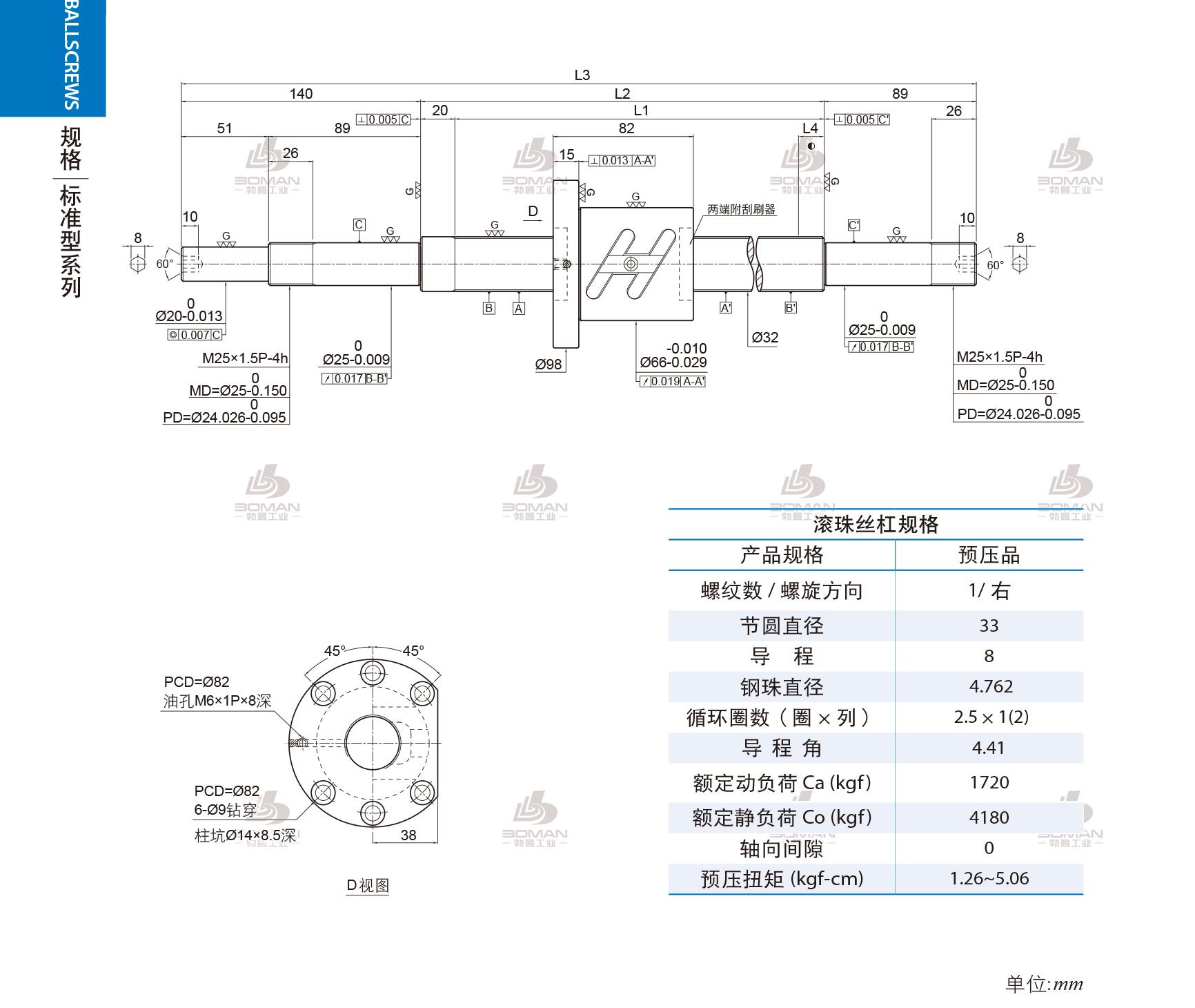 PMI 1R32-08B1-1FOWC-580-829-0.018 pmi丝杠厂家