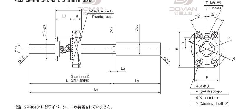 ISSOKU GPR0601RC3T-240 issoku研磨滚珠丝杆