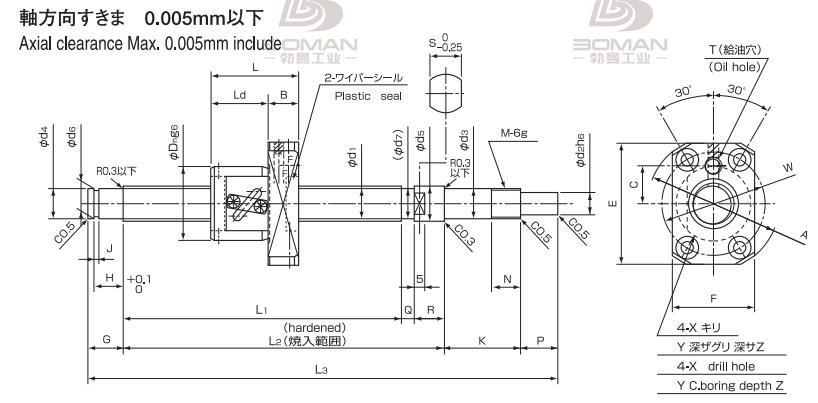 ISSOKU BSP1204EC3T-276 issoku丝杆质量怎么样