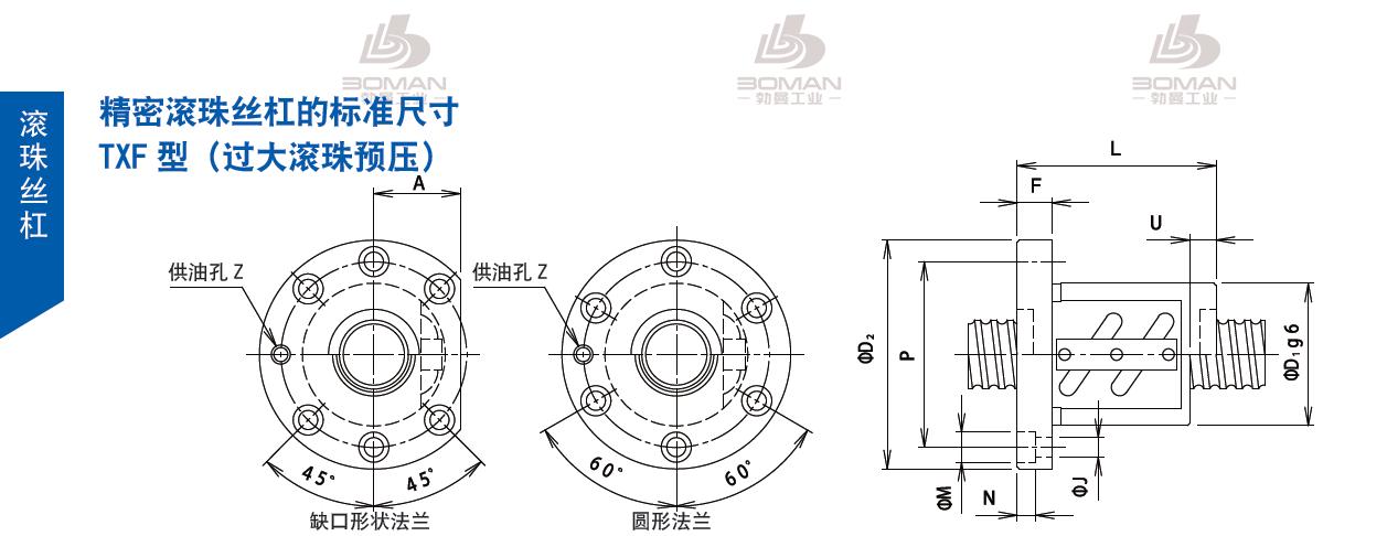 TSUBAKI 20TXFJ5 tsubaki丝杆是什么牌子