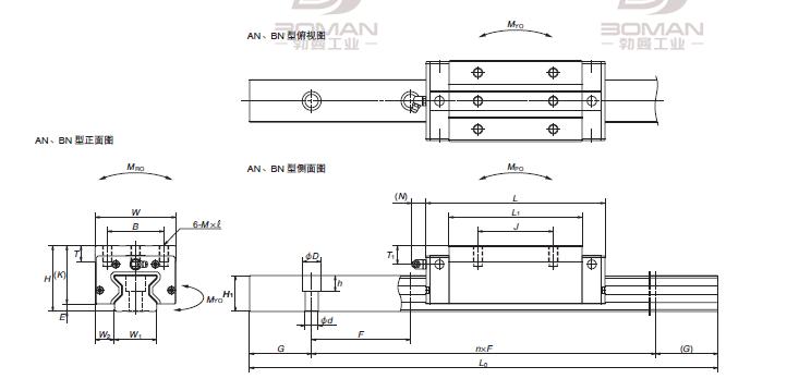 NSK RAA15AN-NSK滚子导轨