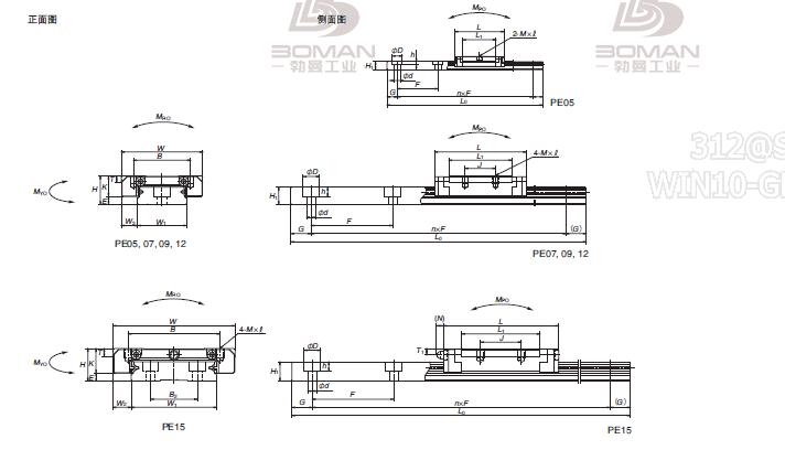 NSK PE070170TRK1-PN0-NSK PE不锈钢导轨