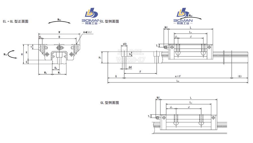 LH55EL-NSK LH导轨