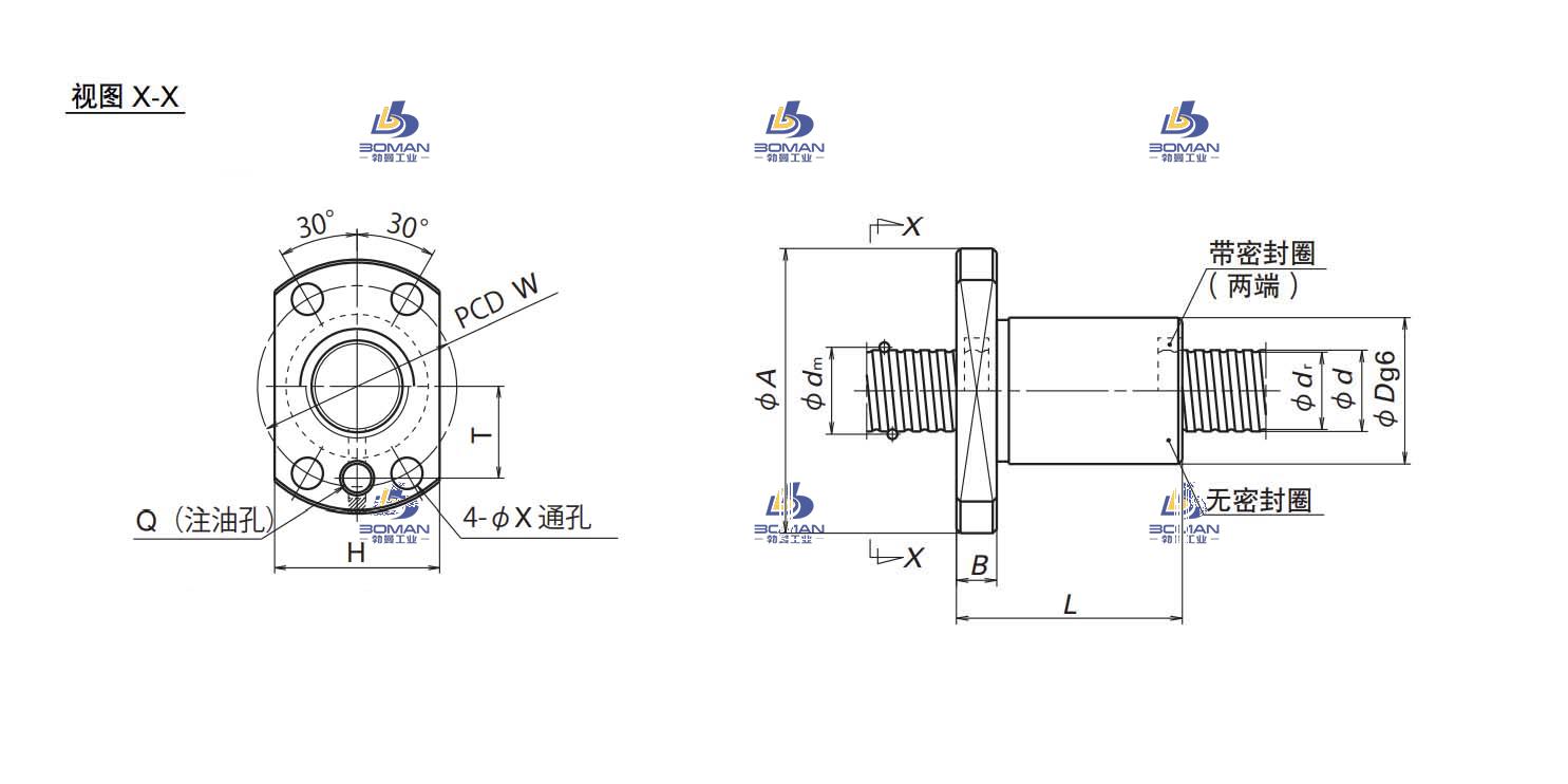 MPFD2502-4-NSK MSFD滚珠丝杠