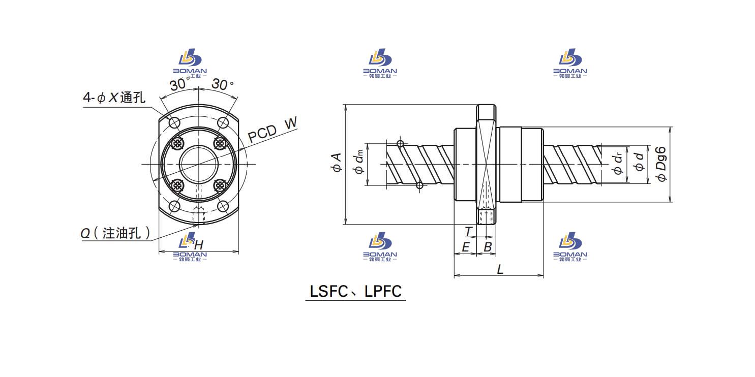 LSFC4040-3-NSK LSFC滚珠丝杠