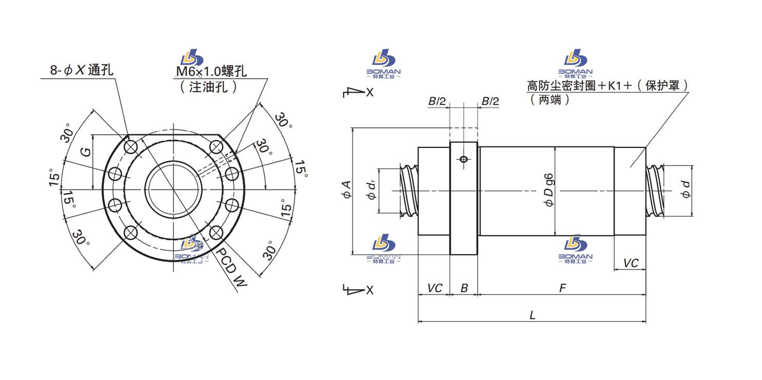 VSS4040-4E-NSK高防尘滚珠丝杠