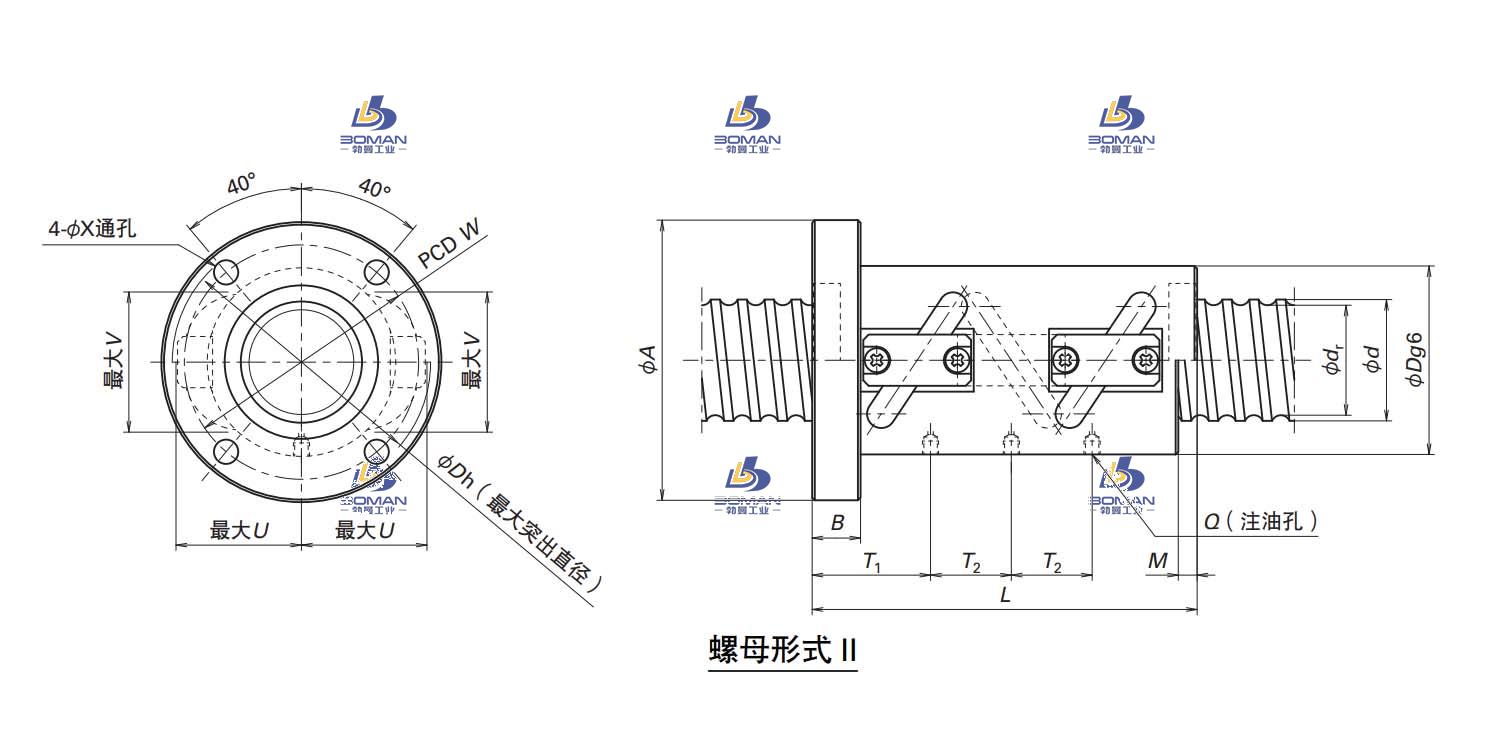 HTF12025-7.5-HTF大载荷滚珠丝杠