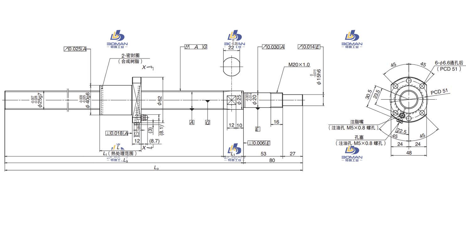 FSS2520N1D1450-PSS标准库存品