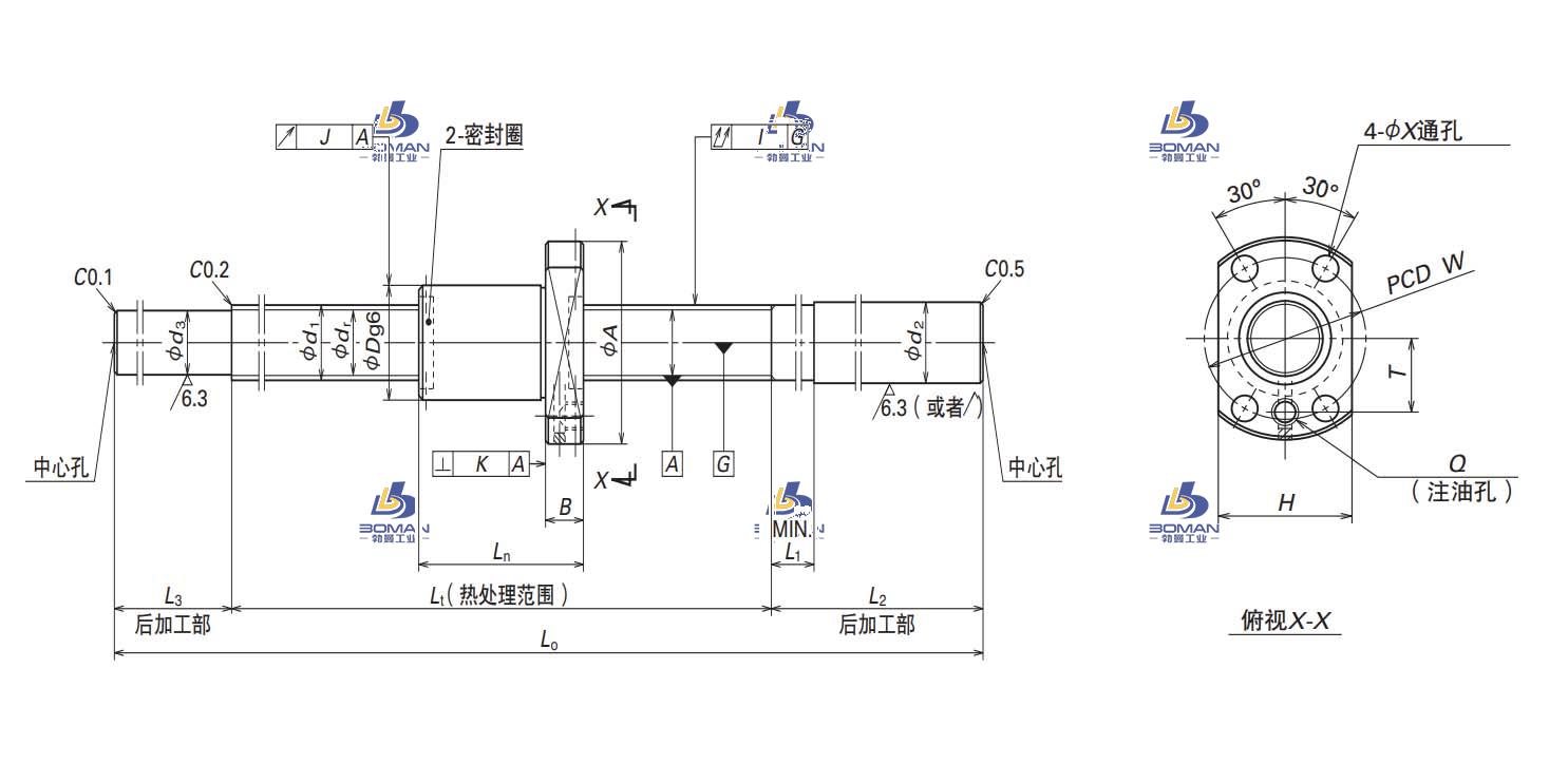 W1602MS-2Y-C3T2.5-NSK标准滚珠丝杠