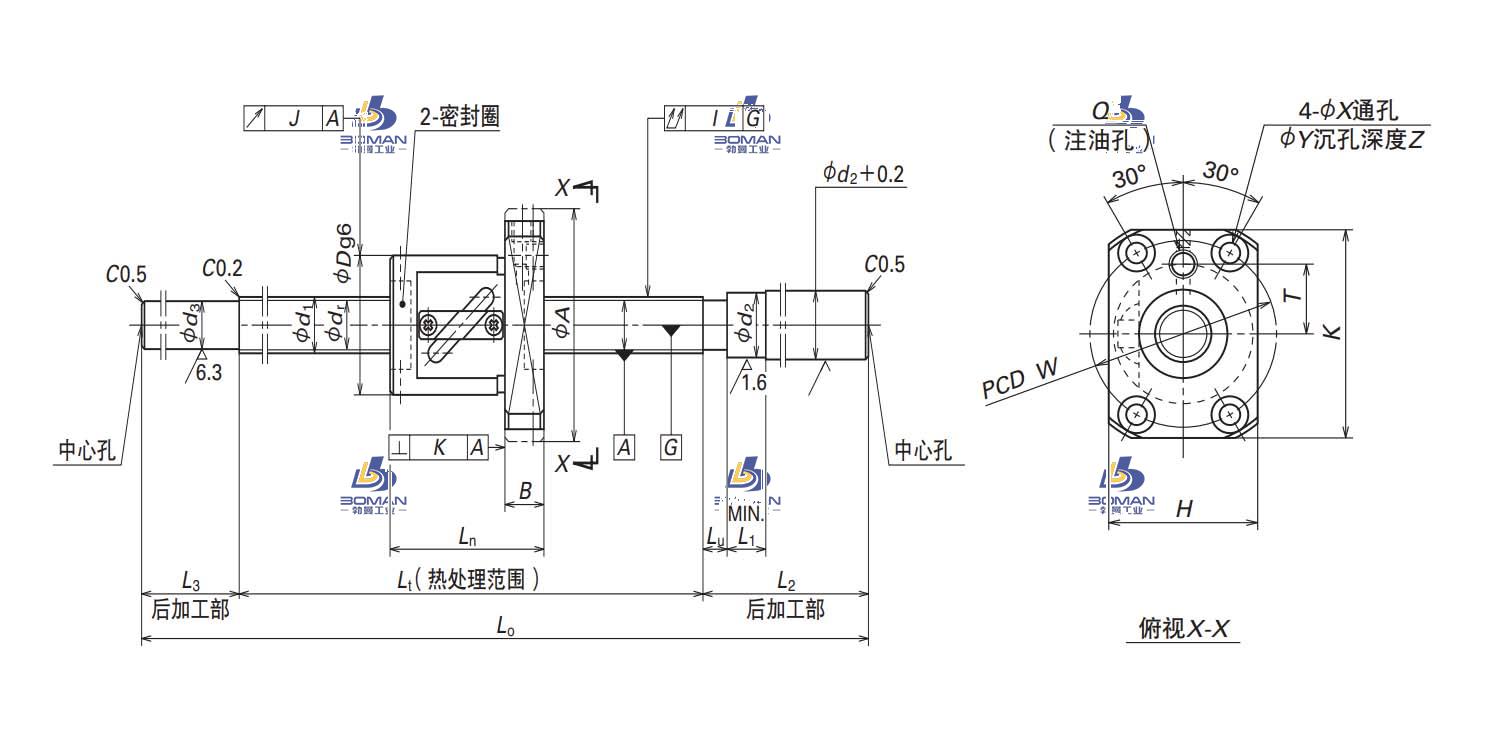 W1204FS-2-C5T10-NSK FS滚珠丝杠