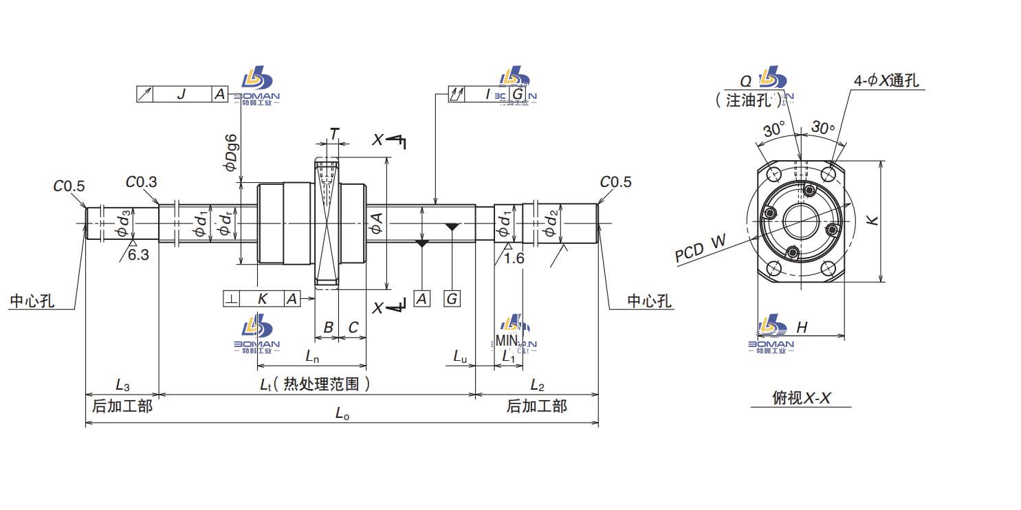 W1609FS-2GX-C5T32-NSK末端未加工品
