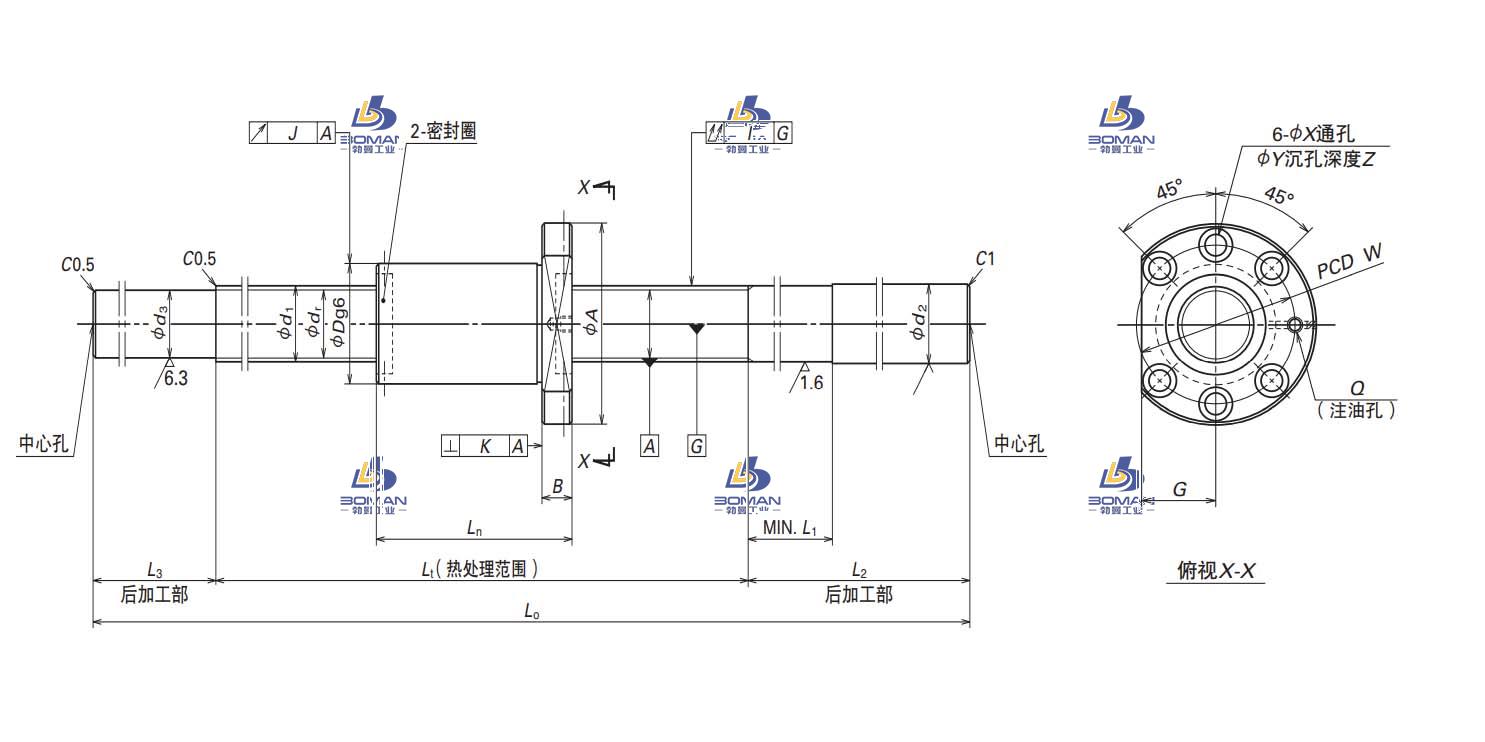 W2506SS-3ZY-C5Z10-NSK末端未加工品