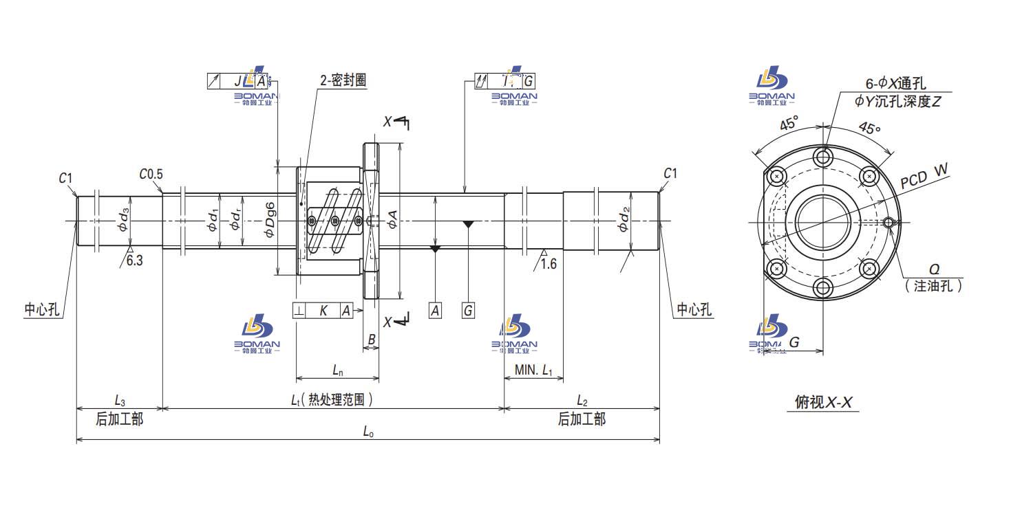 W3208SS-1P-C5Z5-NSK末端未加工品
