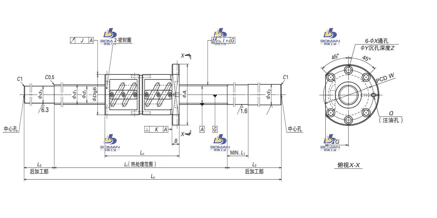 W4014SS-2D-C5Z10-NSK FS滚珠丝杠